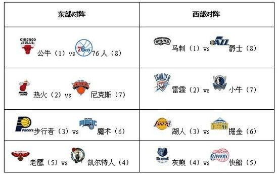 [国足]东亚杯赛程出炉 U23男足首战对阵韩国