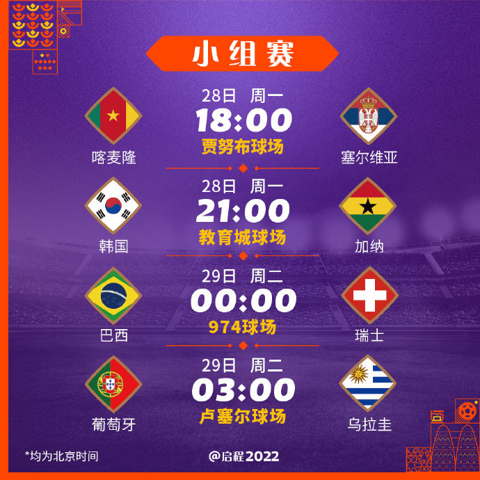 图片来源：2022年FIFA世界杯卡塔尔“交付与传承”组委会官方微博