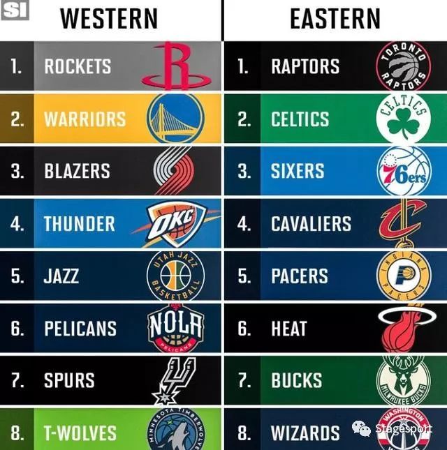 懂球帝NBA最新直播